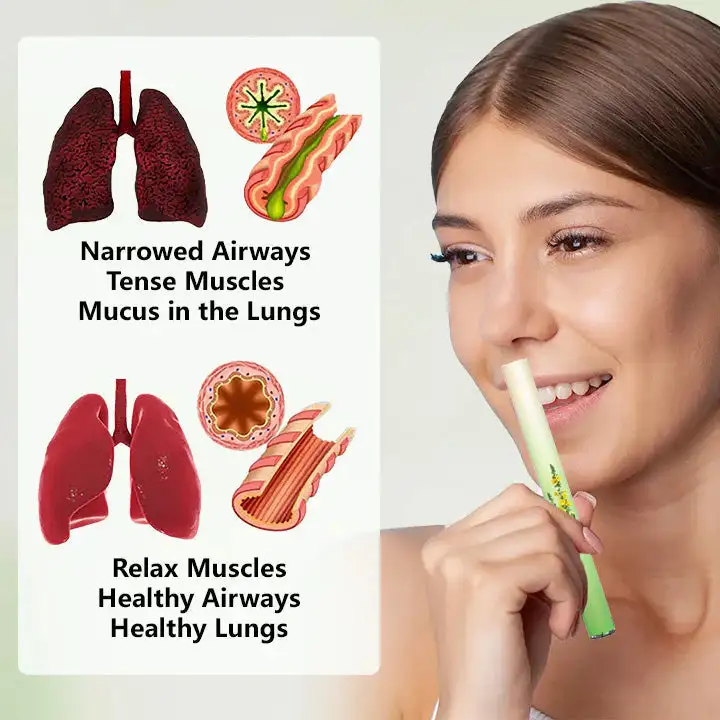 מפזר מוליין בוטני Alcuras™ – תמונה 2