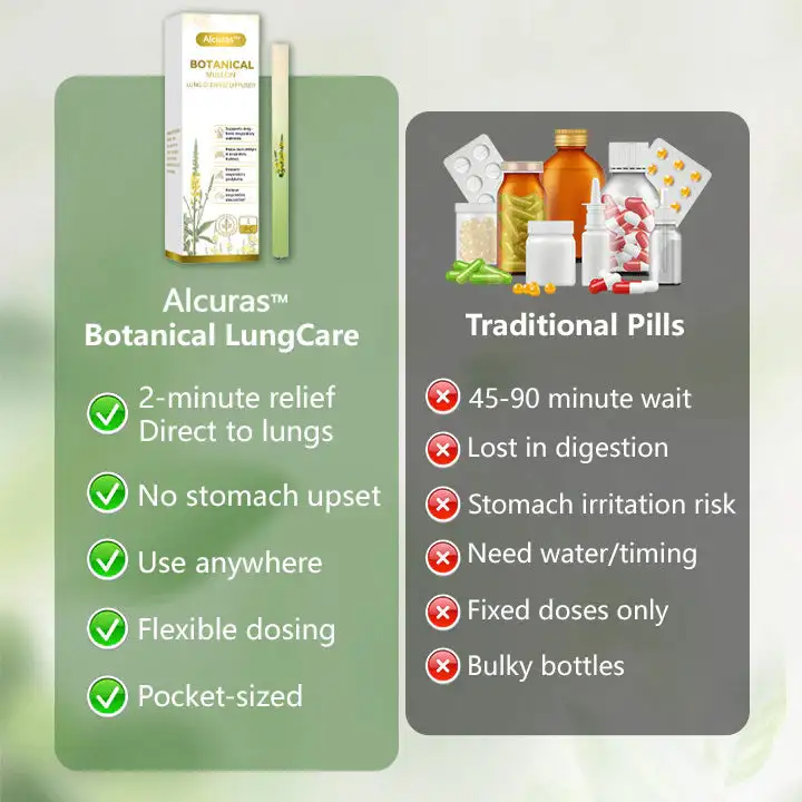 מפזר מוליין בוטני Alcuras™ – תמונה 4