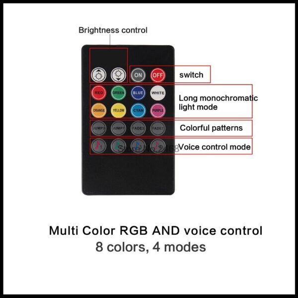 ⁦אורות ניאון לרכב⁩ – תמונה ⁦3⁩