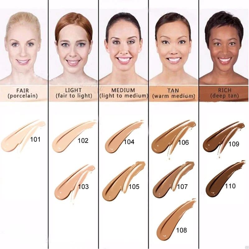 פורמולה חדשה של קרן Phera – תמונה 3