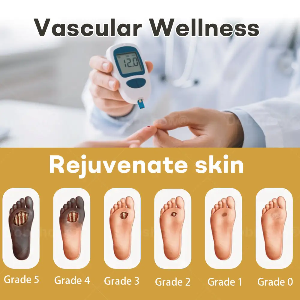 תרסיס ארס פצעים של GlucoShield Bee – תמונה 2