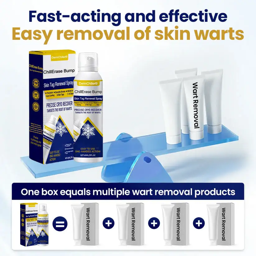 ChillErase Bump & תרסיס לחידוש תג עור – תמונה 3