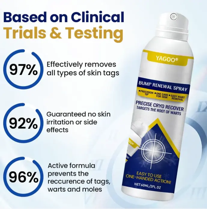 ספריי לחידוש בליטות של צ'יליק – תמונה 4